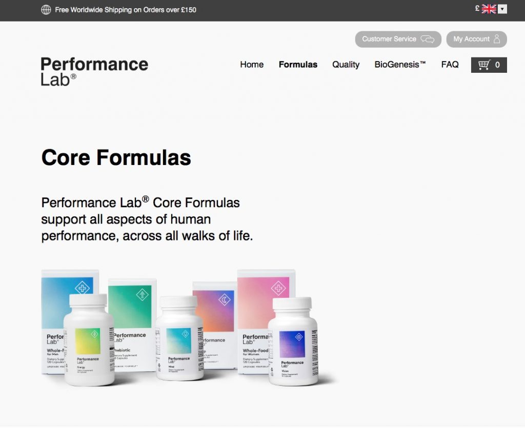 performance lab website